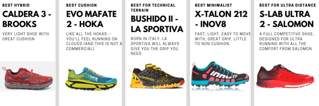 Best Mountain trail running shoes on 2020